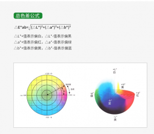 什么是色差值，油漆色差儀色差范圍多少正常？