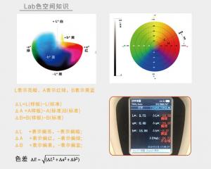 色差檢測用什么儀器？如何控制紡織行業(yè)的色差問題？